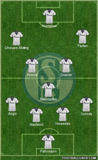 FC Schalke 04 Formation 2015