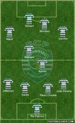 Sporting Clube de Portugal - SAD Formation 2015