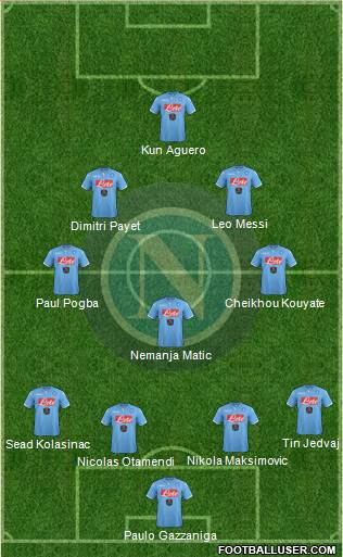 Napoli Formation 2015