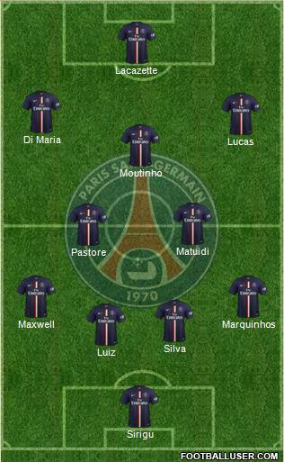 Paris Saint-Germain Formation 2015