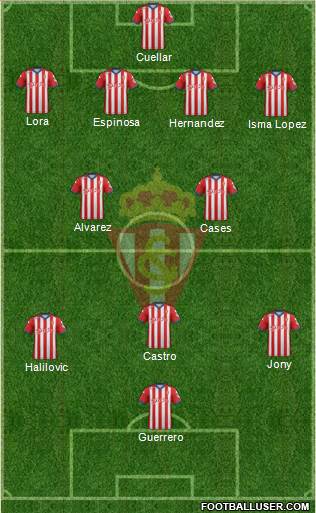 Real Sporting S.A.D. Formation 2015