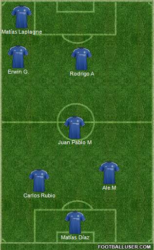 Chelsea Formation 2015