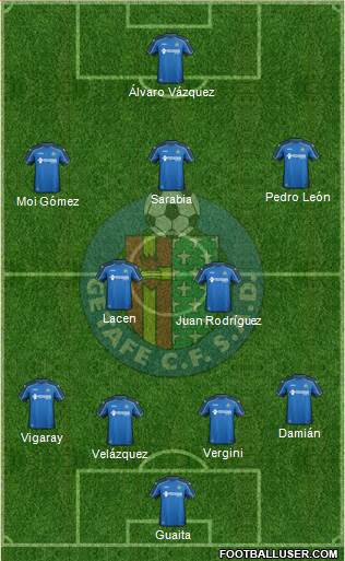 Getafe C.F., S.A.D. Formation 2015