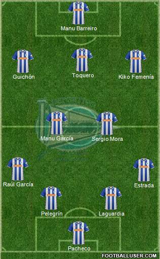 D. Alavés S.A.D. Formation 2015