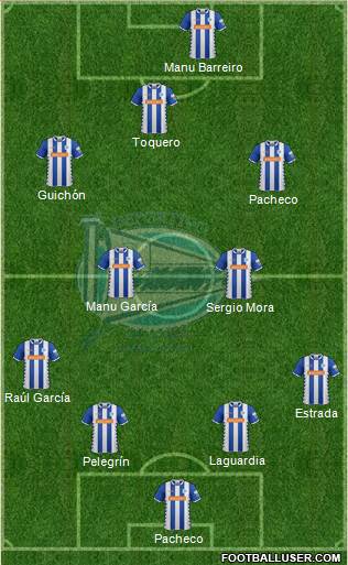 D. Alavés S.A.D. Formation 2015