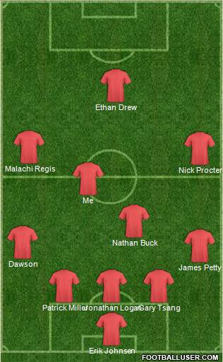 Portland Timbers Formation 2015