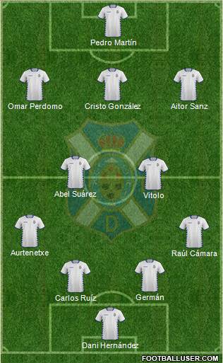 C.D. Tenerife S.A.D. Formation 2015