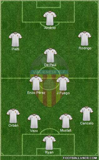 Valencia C.F., S.A.D. Formation 2015