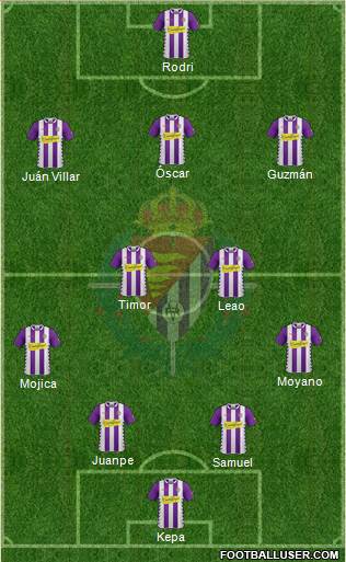 R. Valladolid C.F., S.A.D. Formation 2015
