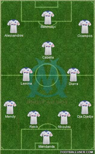Olympique de Marseille Formation 2015