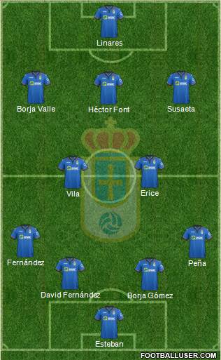 Real Oviedo S.A.D. Formation 2015