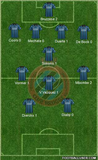 Club Brugge KV Formation 2015