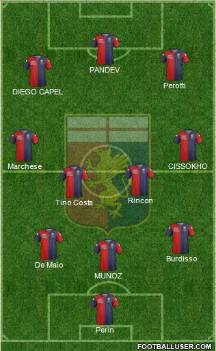 Genoa Formation 2015