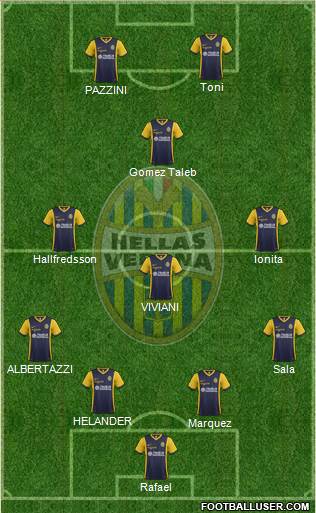 Hellas Verona Formation 2015