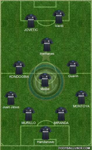 F.C. Internazionale Formation 2015