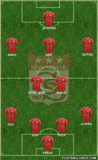 Sivasspor Formation 2015