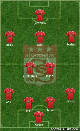 Sivasspor football formation