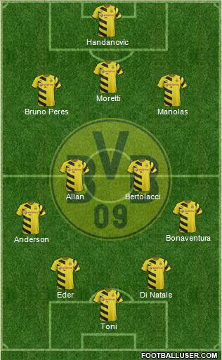 Borussia Dortmund Formation 2015