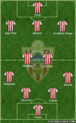 U.D. Almería S.A.D. Formation 2015