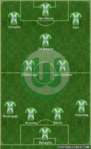 VfL Wolfsburg Formation 2015