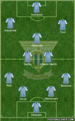 C.D. Leganés S.A.D. Formation 2015