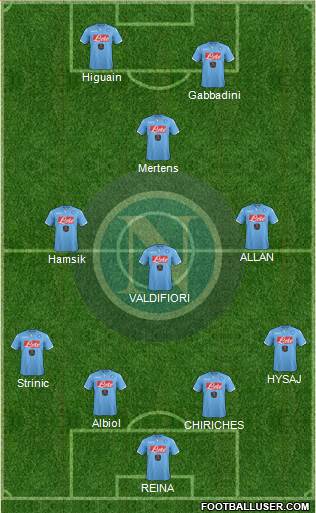 Napoli Formation 2015