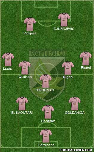 Città di Palermo Formation 2015