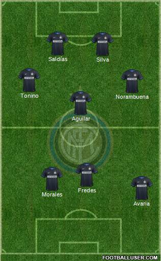 F.C. Internazionale Formation 2015