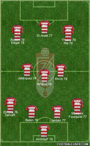 Granada C.F. Formation 2015