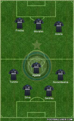 F.C. Internazionale Formation 2015