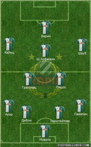 SK Rapid Wien Formation 2015