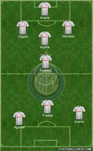 F.C. Internazionale Formation 2015