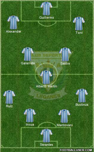 C.D. Leganés S.A.D. Formation 2015