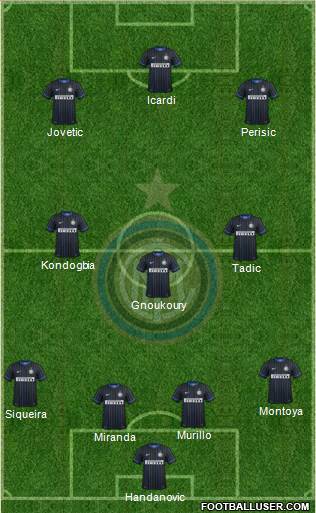 F.C. Internazionale Formation 2015