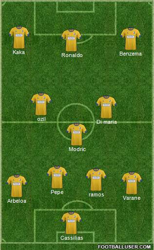 Mansfield Town Formation 2015