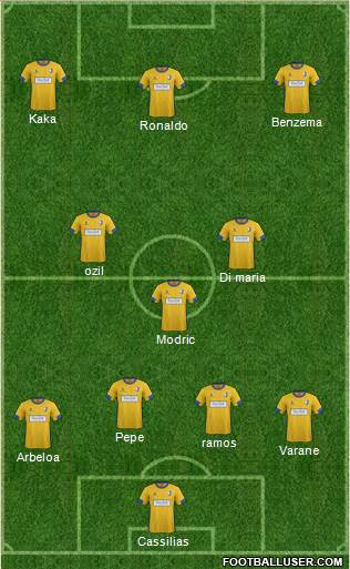 Mansfield Town 4-3-3 football formation