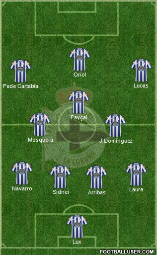 R.C. Deportivo de La Coruña S.A.D. Formation 2015