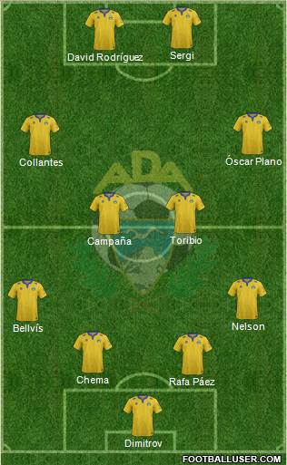 A.D. Alcorcón Formation 2015