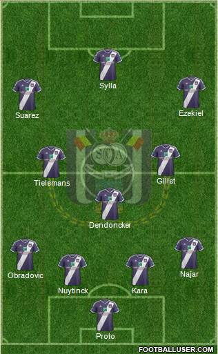 RSC Anderlecht Formation 2015