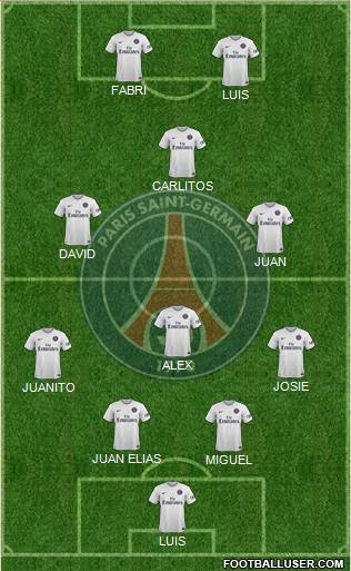 Paris Saint-Germain Formation 2015