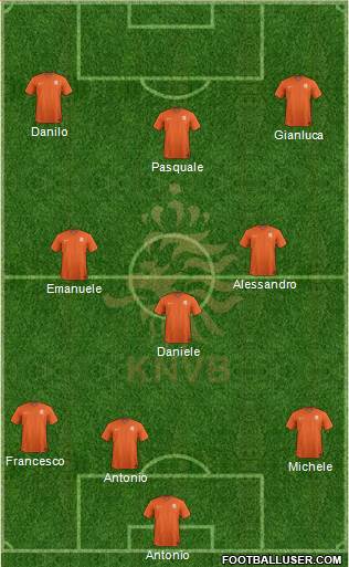 Holland Formation 2015