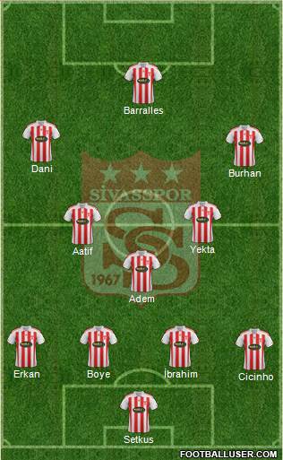 Sivasspor Formation 2015