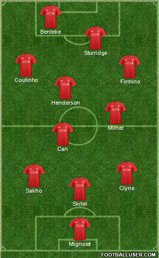 Liverpool Formation 2015