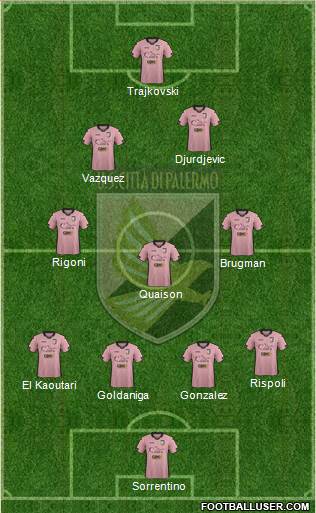 Città di Palermo Formation 2015