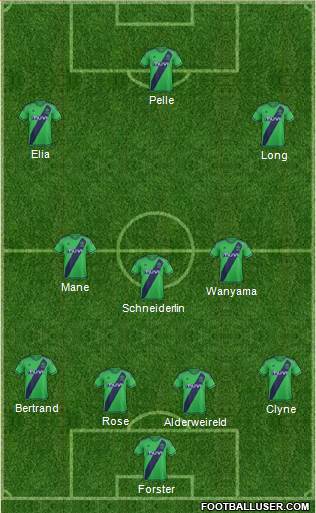 Southampton Formation 2015