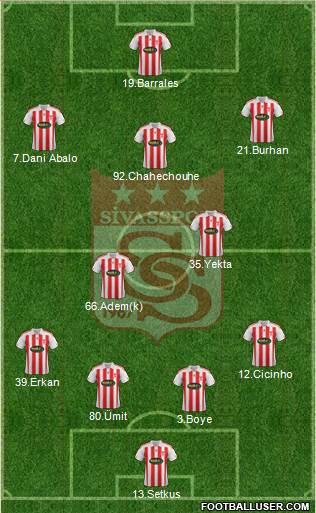 Sivasspor Formation 2015