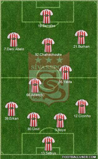 Sivasspor football formation