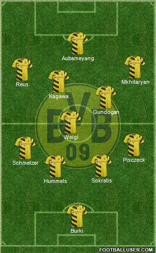 Borussia Dortmund Formation 2015