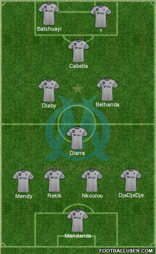Olympique de Marseille Formation 2015