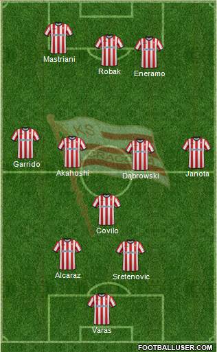 Cracovia Krakow Formation 2015